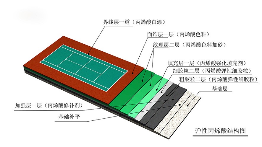 如何用激励帮助孩子爱上篮球训练_0